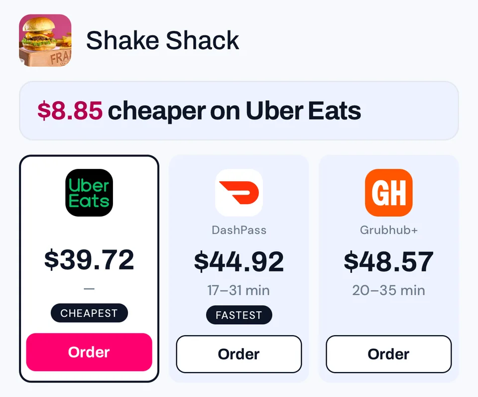 The Fooze app pricing the same cart on Uber Eats, DoorDash and Grubhub